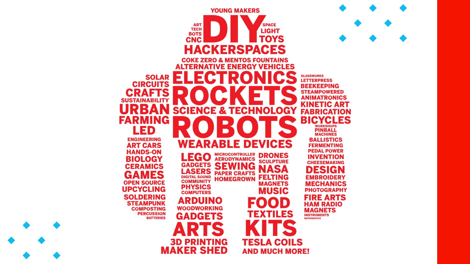 Maker Faire 2023 Cranberry TWP Custom Image